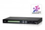 8x8 HDMI Matrix Switch