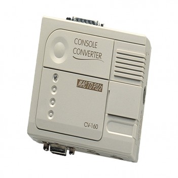 KVM Modules & Accessories
